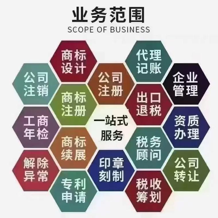 六安代理记账
